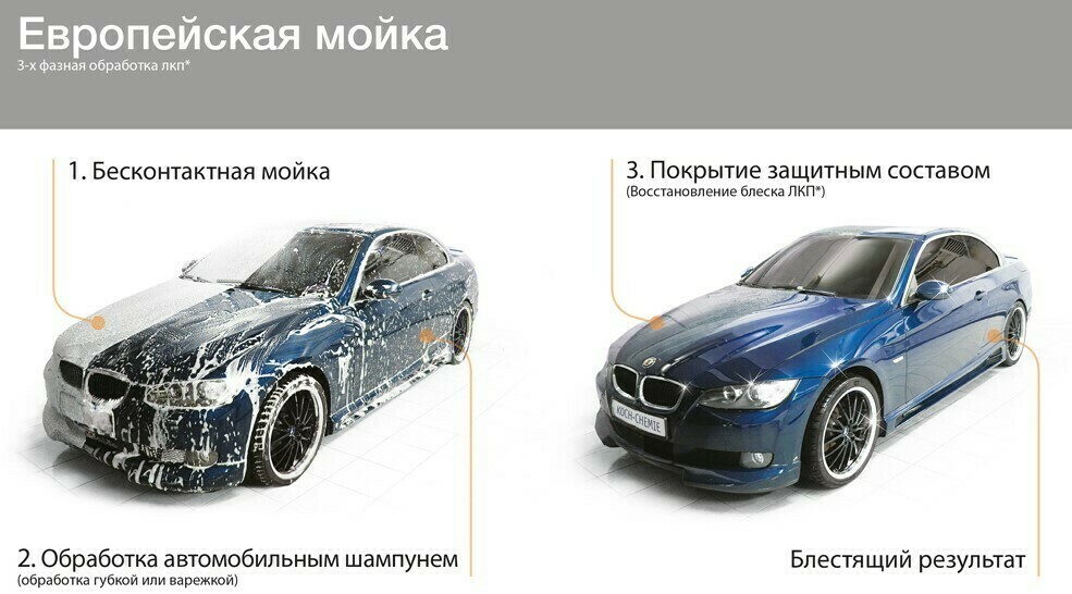Европейская мойка